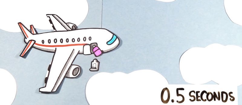 Можно ли выжить при открывшейся в полете двери самолета? (2 фото + 1 видео)