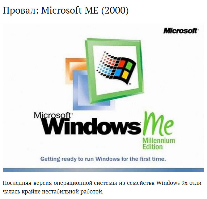     Microsoft  40    (12 )